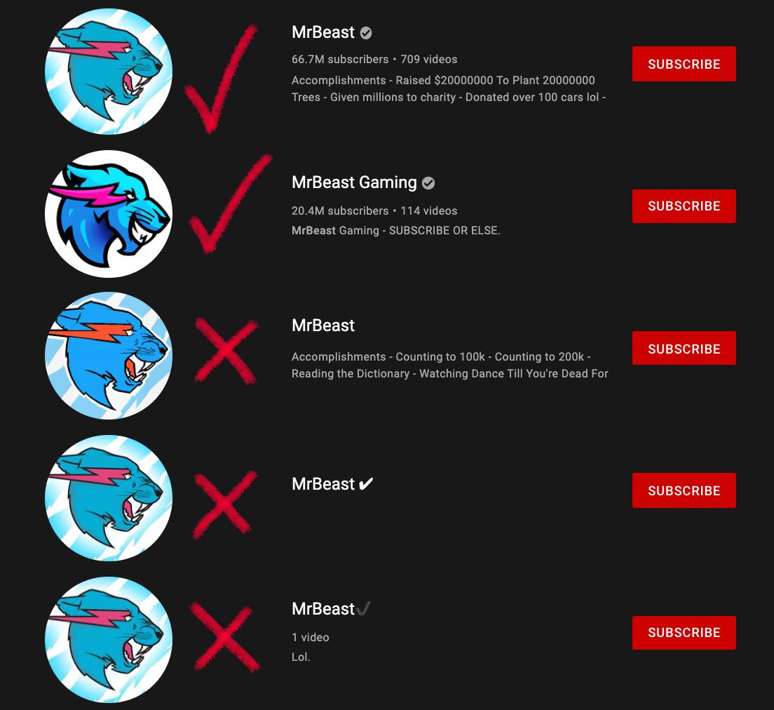 MrBeast copycat channels showing why unique YouTube channel names are important