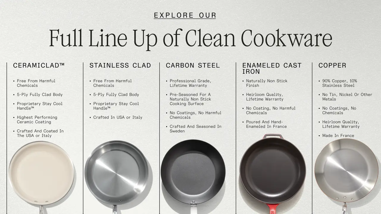 A comparison of various cookware options highlighting their features, materials, and care instructions.