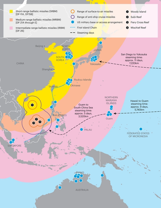 Figure 1. China’s growing missile threat to US bases and regional access locations
